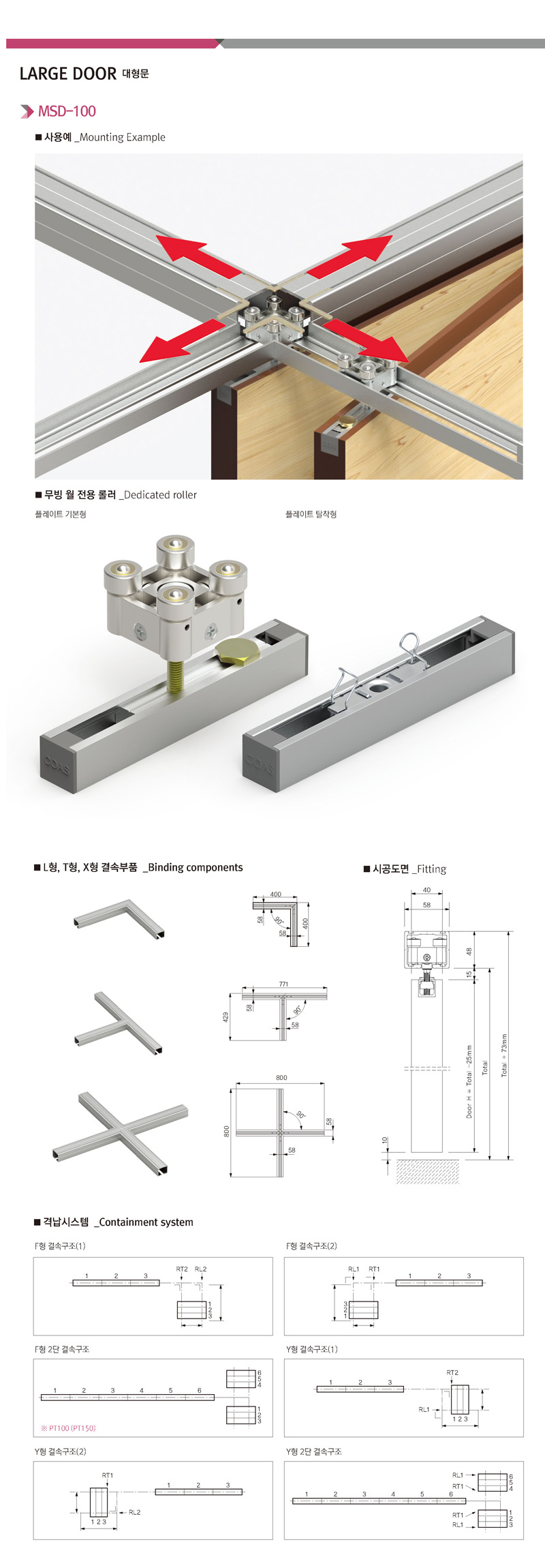 MSD-100 상세