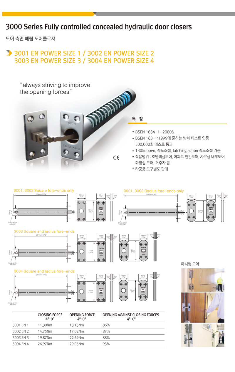 도어측면 매립 도어클로져 상세