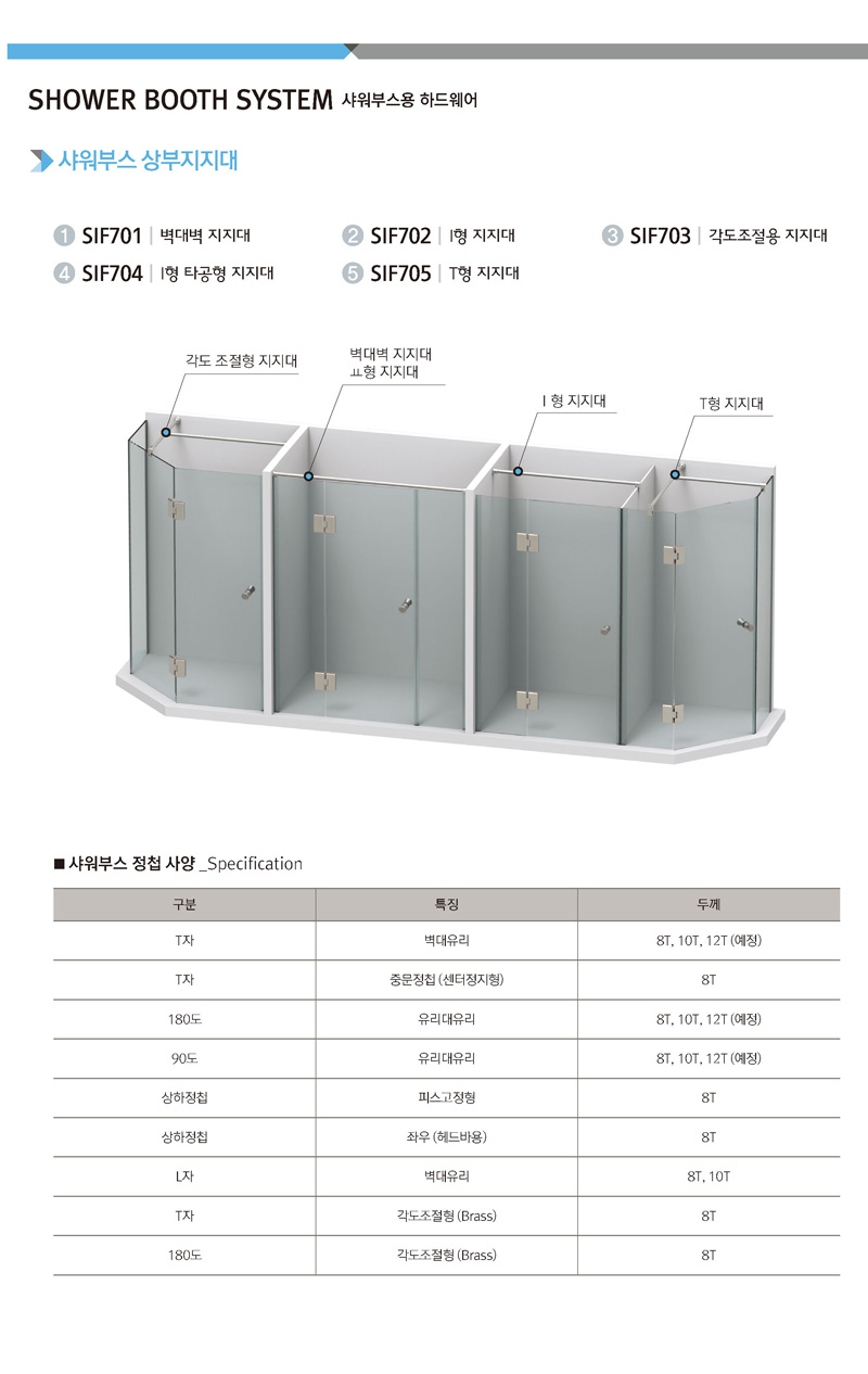 샤워부스 상부지지대 상세